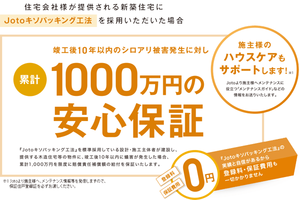 しろあり保証1000｜美興ワールドハウス