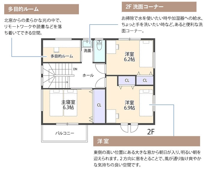 分譲地 | 美興ワールドタウン：奈良県橿原市