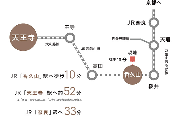 路線：ブリージア桜井：奈良県桜井市