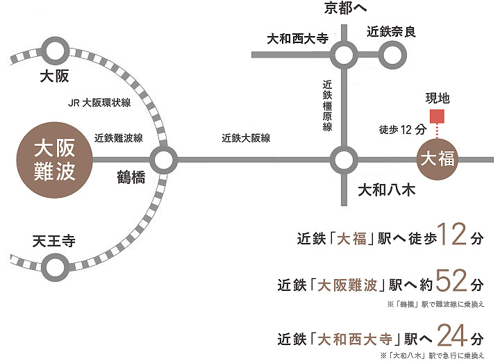 路線：ブリージア桜井：奈良県桜井市